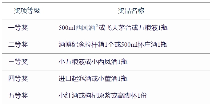 必一运动bsport体育
