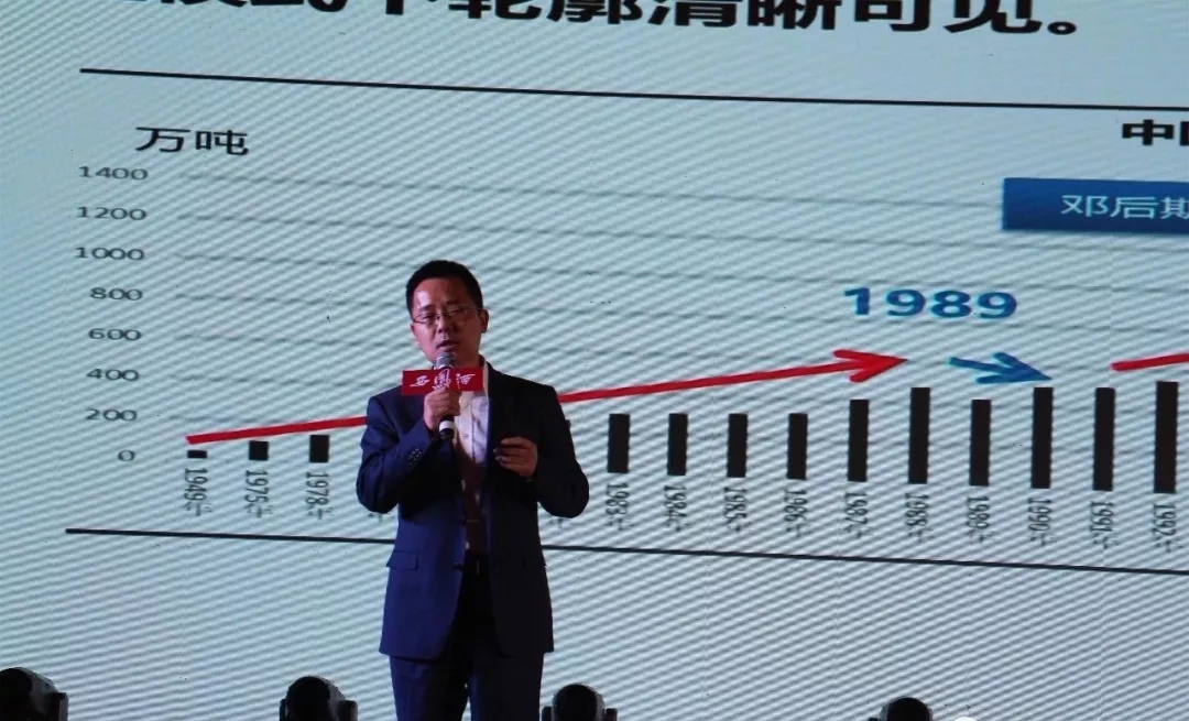 必一运动bsport体育